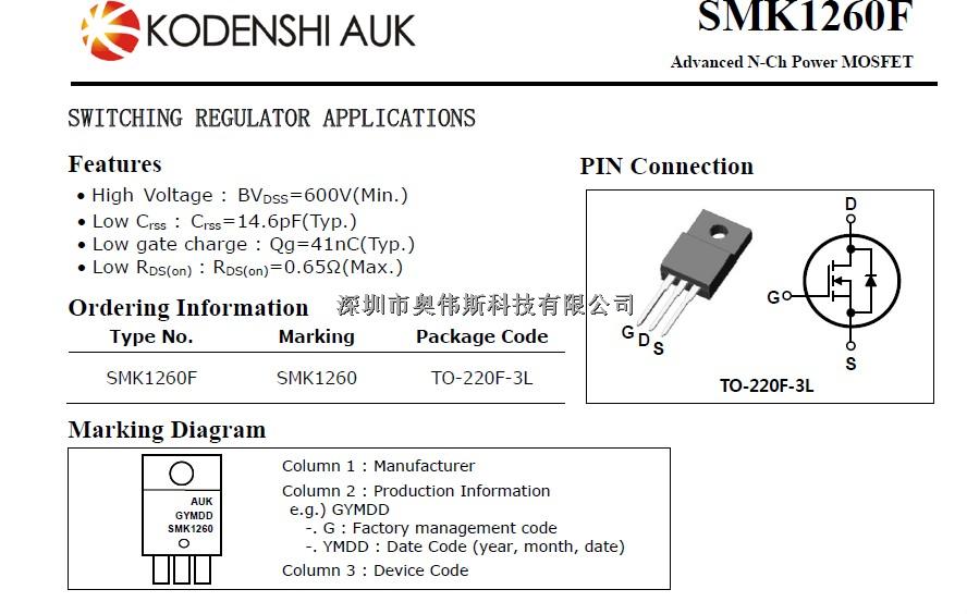 SMK1260F