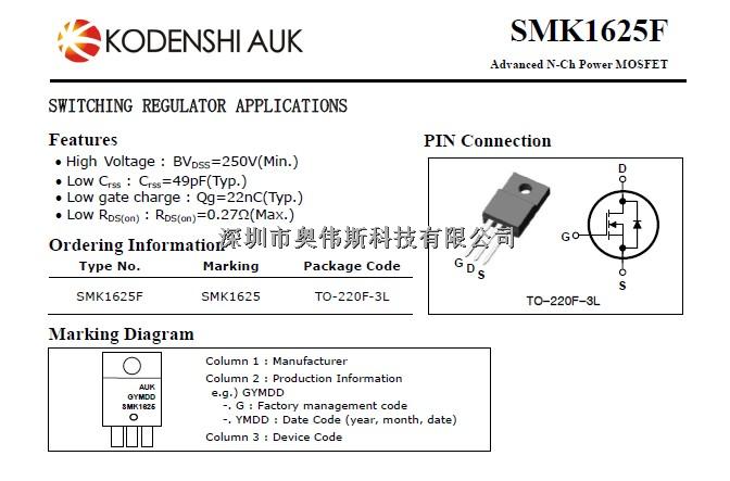 SMK1625F